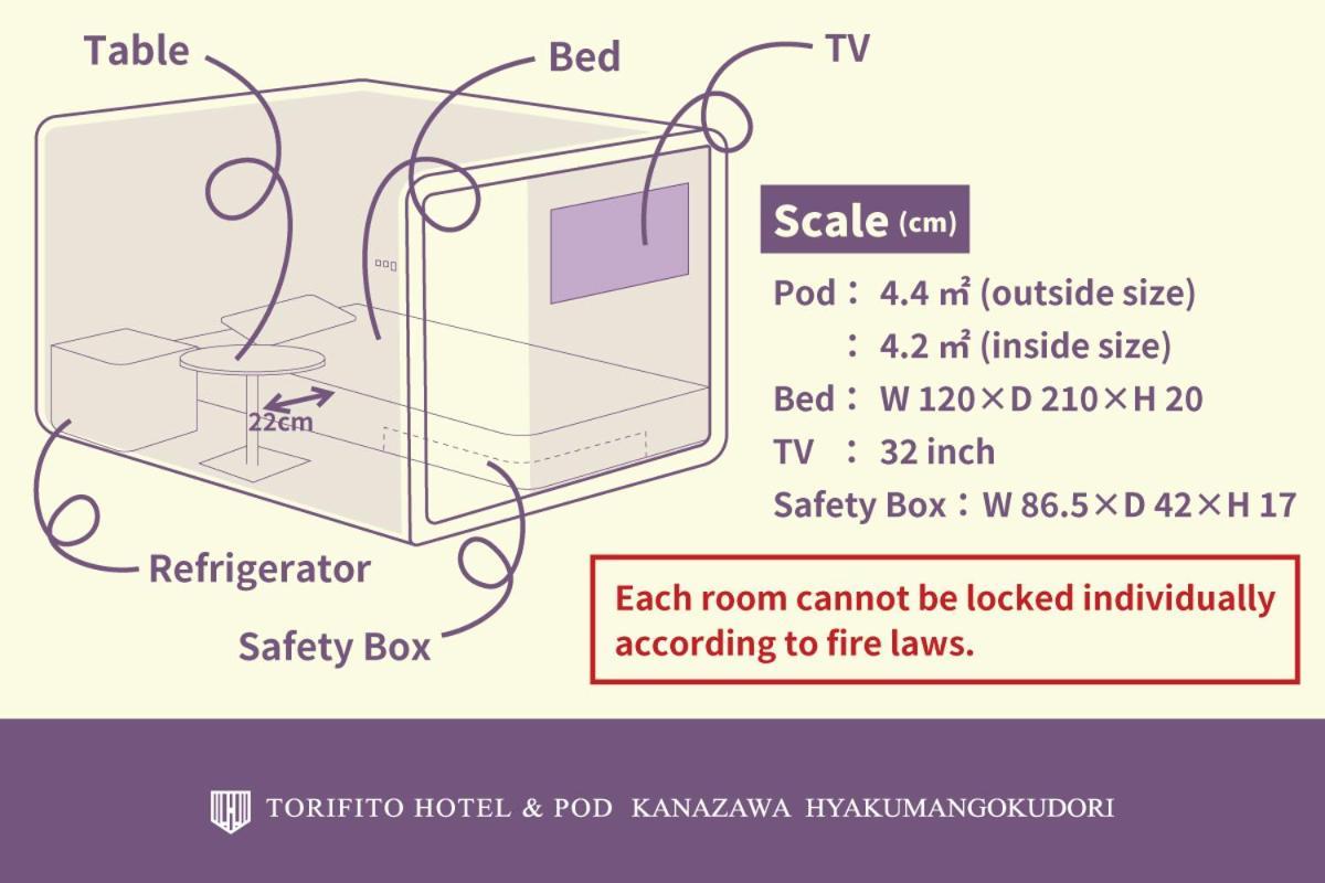 Torifito Hotel & Pod Kanazawa Eksteriør bilde