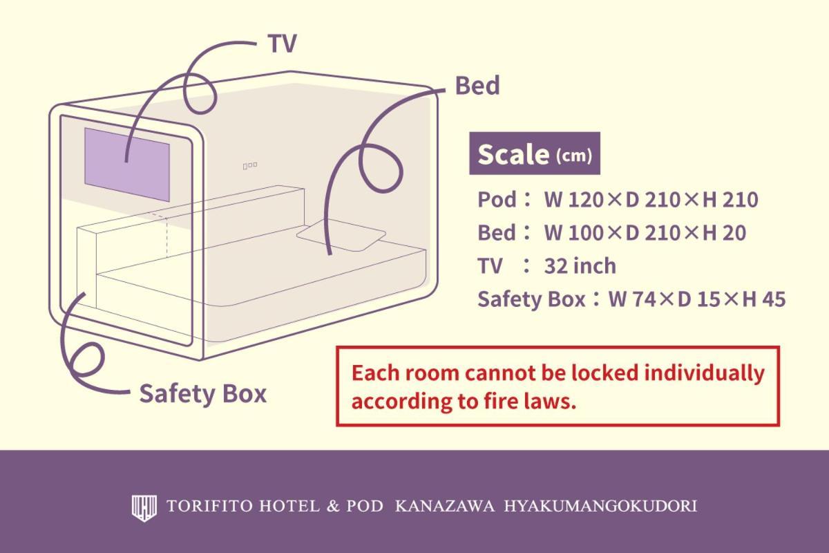 Torifito Hotel & Pod Kanazawa Eksteriør bilde